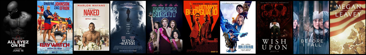 Soundtrack trends from 4 to 10 September 2017