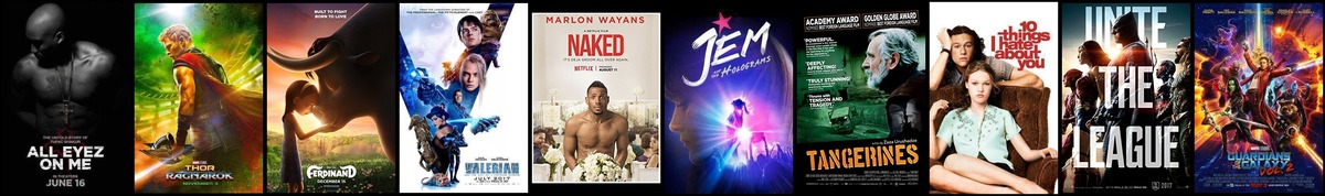 Soundtrack trends from 13 to 19 November 2017