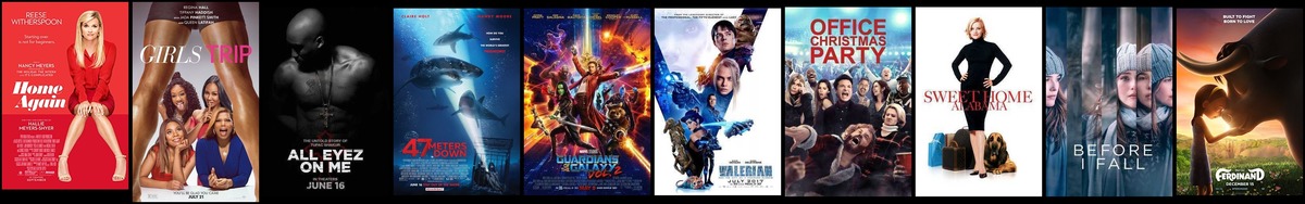 Soundtrack trends from 11 to 17 December 2017
