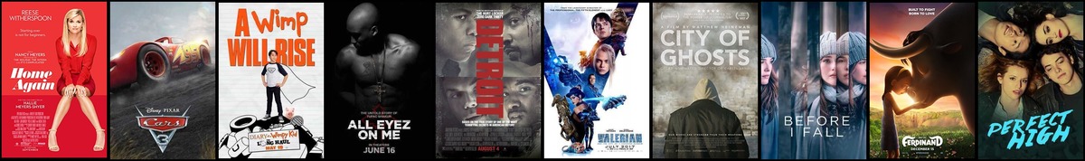 Soundtrack trends from 18 to 24 December 2017