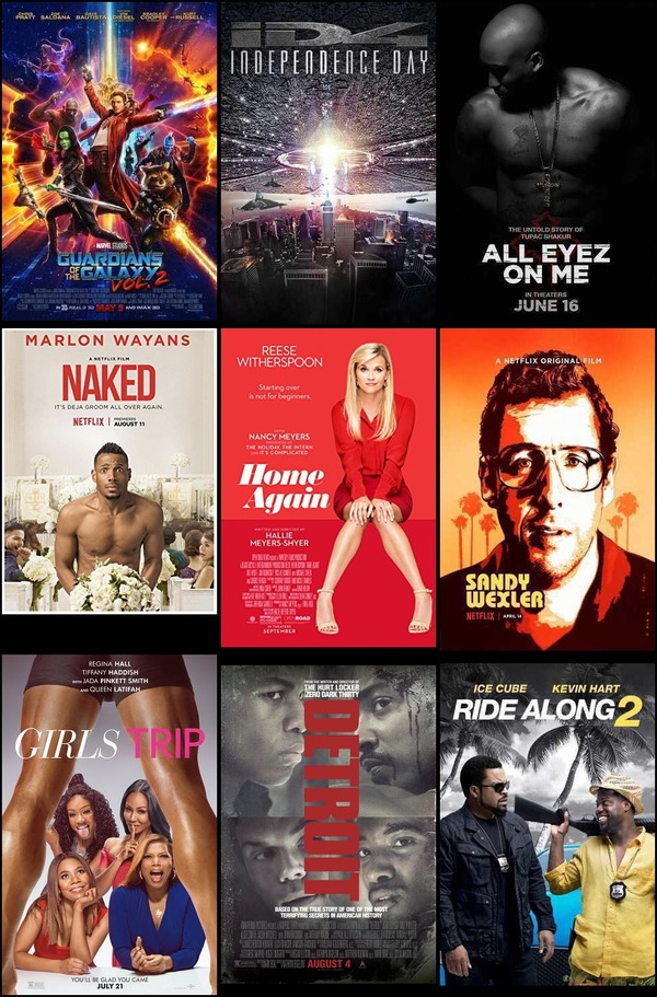 Soundtrack trends from 25 to 31 December 2017