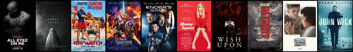 Soundtrack trends from 1 to 7 January 2018