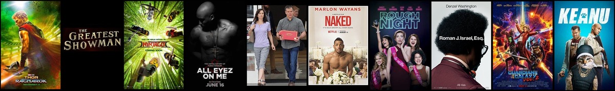 Soundtrack trends from 26 February to 4 March 2018