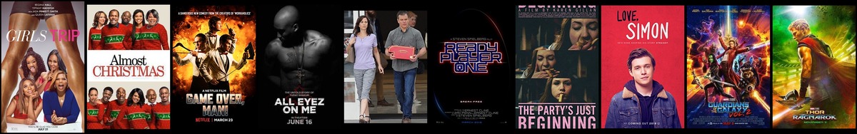Soundtrack trends from 2 to 8 April 2018