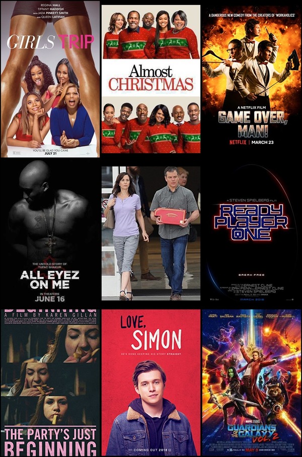 Soundtrack trends from 2 to 8 April 2018