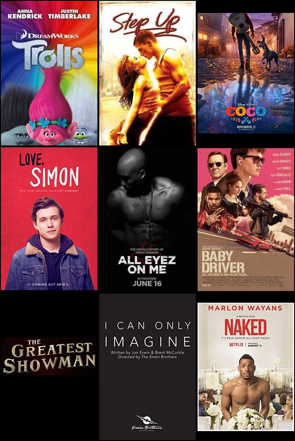 Soundtrack trends from 9 to 15 April 2018
