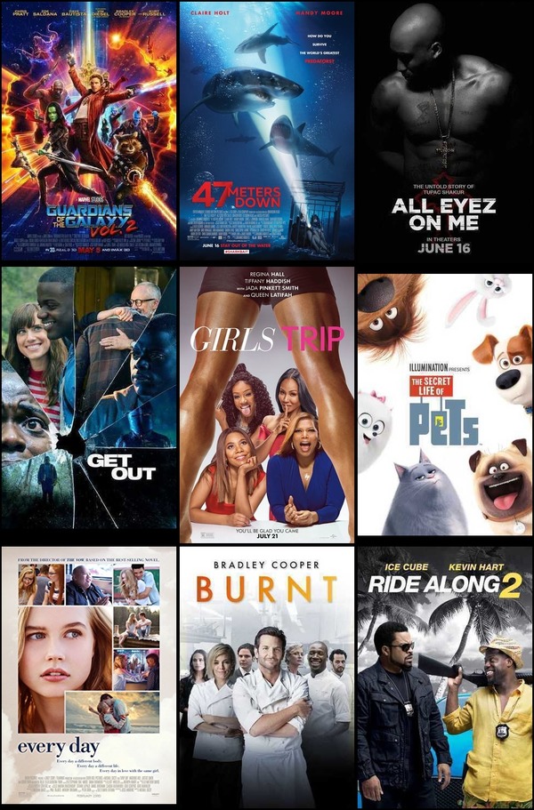 Soundtrack trends from 7 to 13 May 2018