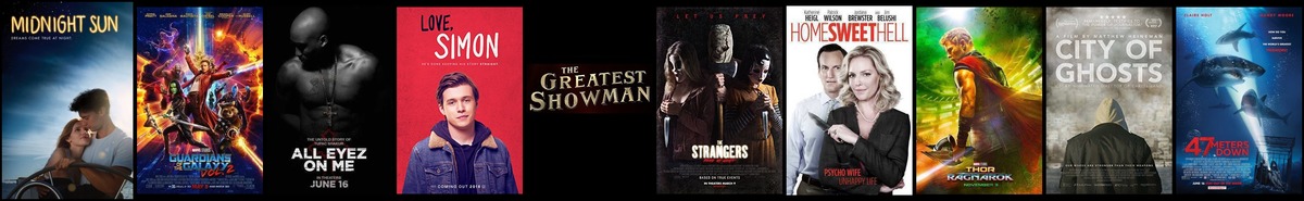 Soundtrack trends from 25 June to 1 July 2018