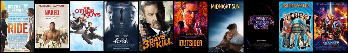 Soundtrack trends from 6 to 12 August 2018