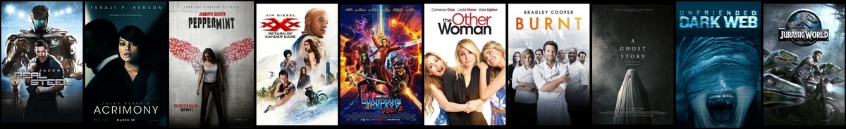 Soundtrack trends from 3 to 9 December 2018