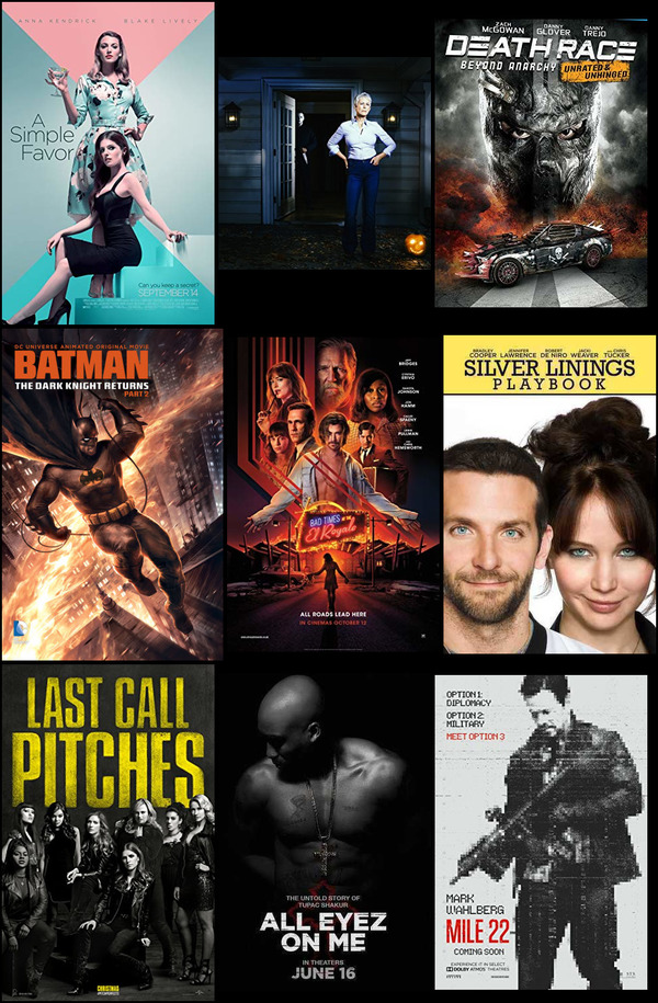 Soundtrack trends from 31 December 2018 to 6 January 2019