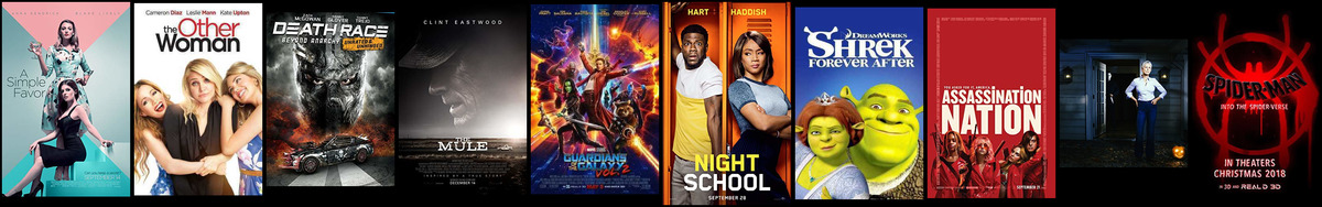 Soundtrack trends from 21 to 27 January 2019