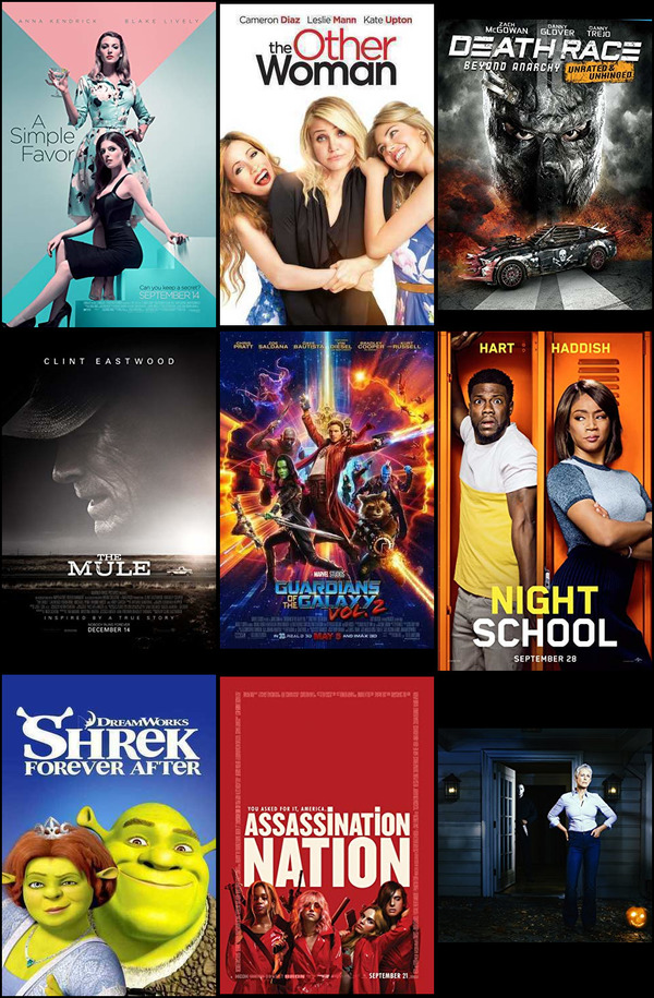Soundtrack trends from 21 to 27 January 2019