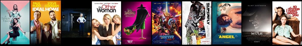 Soundtrack trends from 28 January to 3 February 2019