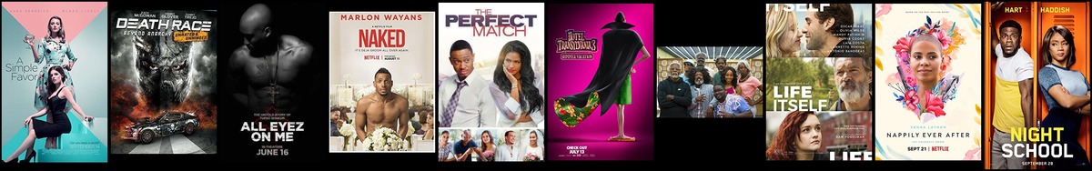 Soundtrack trends from 4 to 10 February 2019