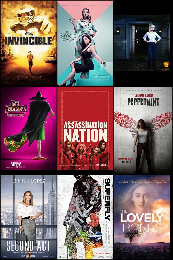 Soundtrack trends from 18 to 24 February 2019