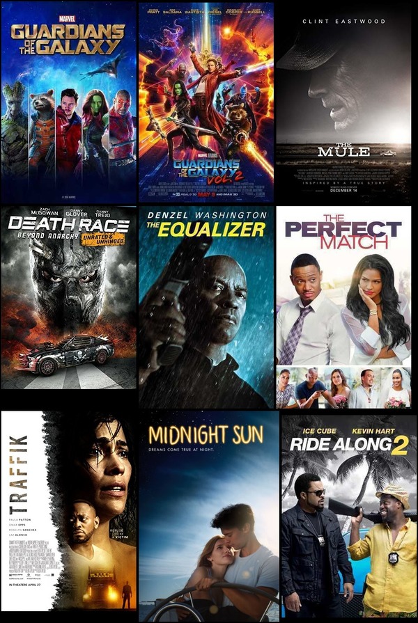 Soundtrack trends from 13 to 19 May 2019