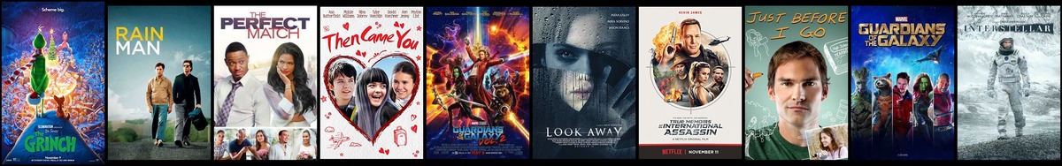 Soundtrack trends from 7 to 13 October 2019