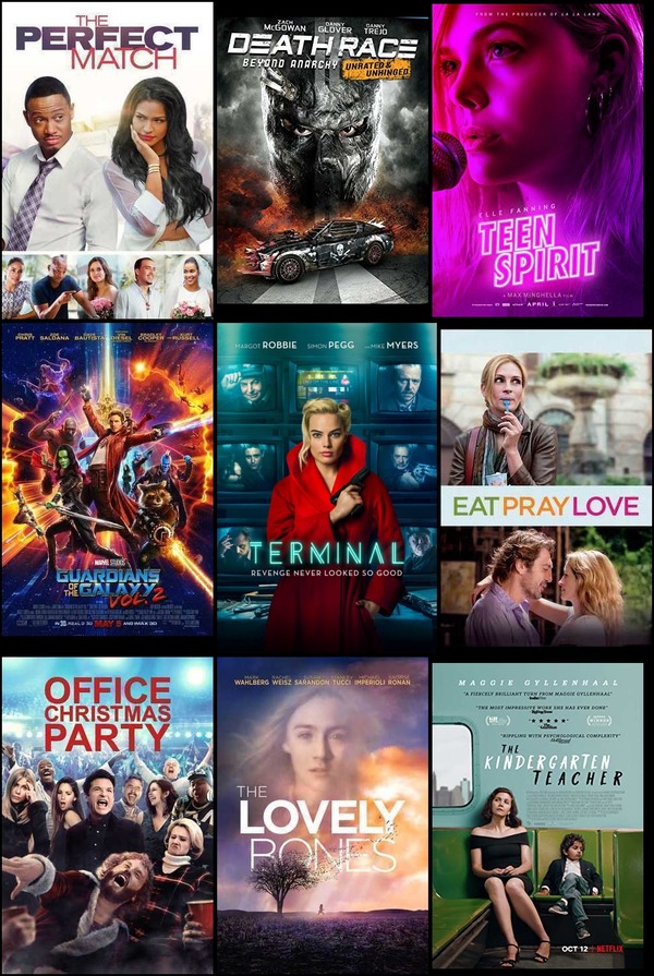 Soundtrack trends from 2 to 8 December 2019