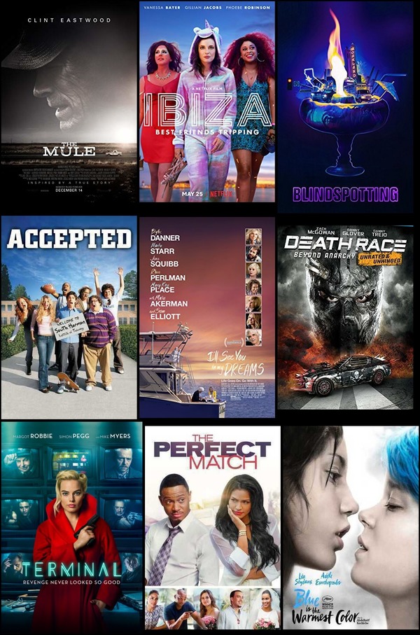 Soundtrack trends from 30 December 2019 to 5 January 2020