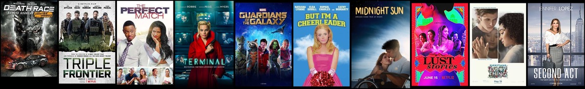 Soundtrack trends from 20 to 26 January 2020