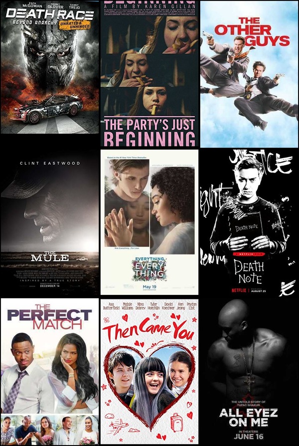 Soundtrack trends from 27 January to 2 February 2020