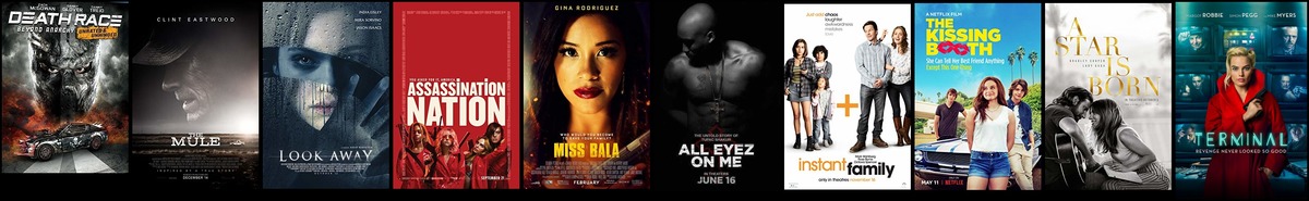 Soundtrack trends from 3 to 9 February 2020