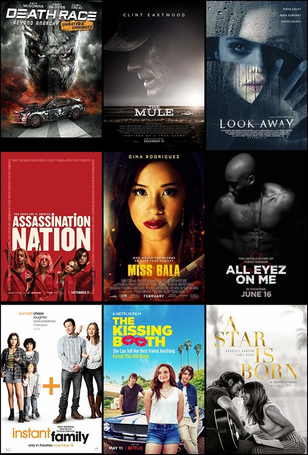 Soundtrack trends from 3 to 9 February 2020