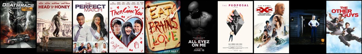 Soundtrack trends from 10 to 16 February 2020