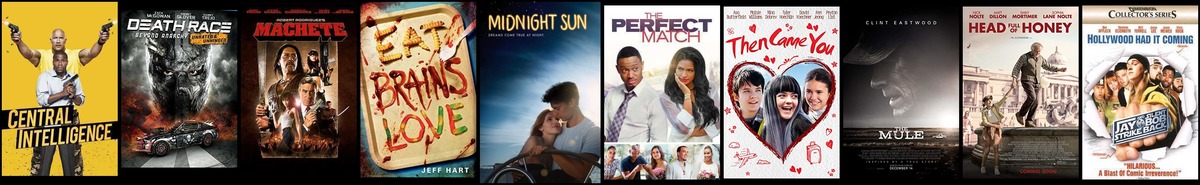 Soundtrack trends from 24 February to 1 March 2020