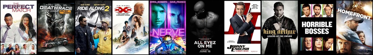 Soundtrack trends from 2 to 8 March 2020