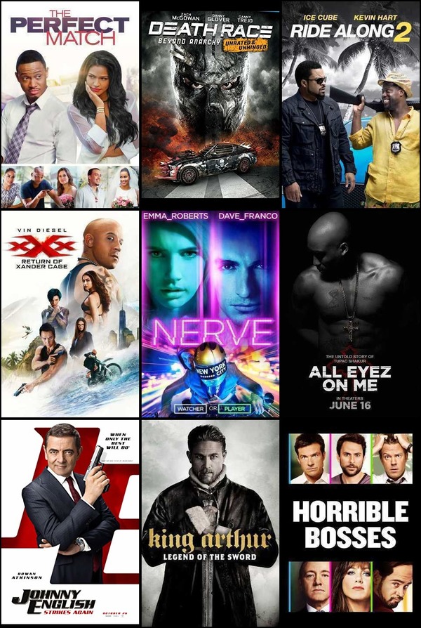 Soundtrack trends from 2 to 8 March 2020