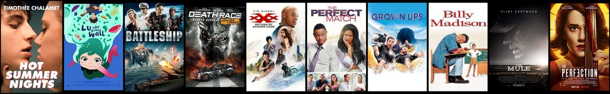 Soundtrack trends from 16 to 22 March 2020