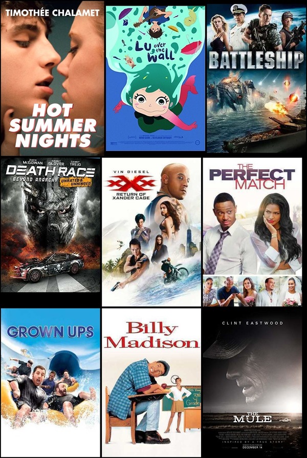 Soundtrack trends from 16 to 22 March 2020