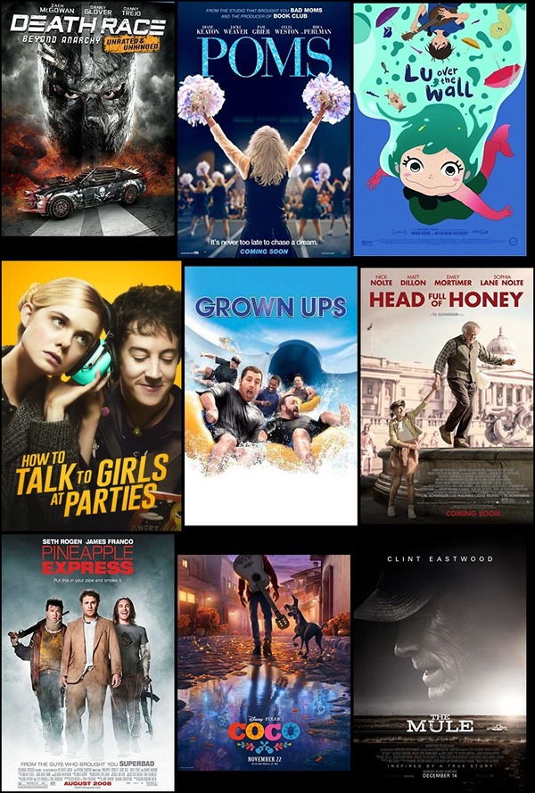Soundtrack trends from 23 to 29 March 2020