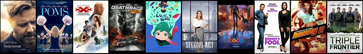 Soundtrack trends from 6 to 12 April 2020