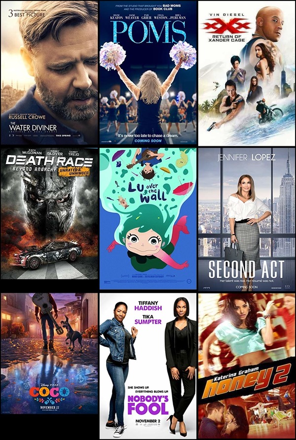 Soundtrack trends from 6 to 12 April 2020