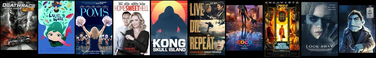 Soundtrack trends from 13 to 19 April 2020