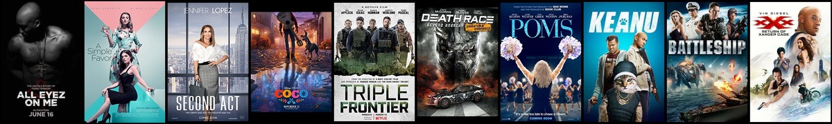 Soundtrack trends from 27 April to 3 May 2020