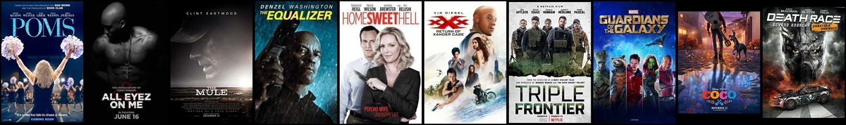 Soundtrack trends from 18 to 24 May 2020