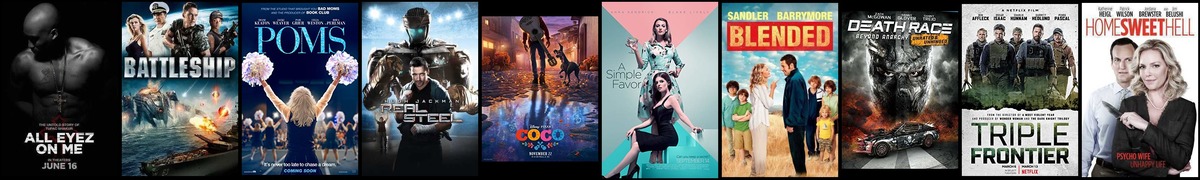 Soundtrack trends from 1 to 7 June 2020