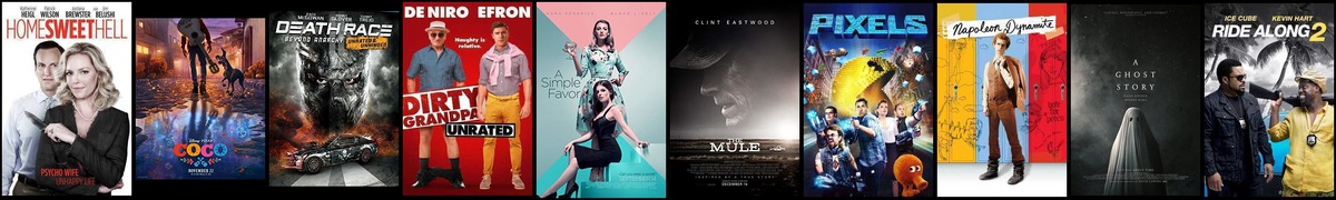 Soundtrack trends from 15 to 21 June 2020