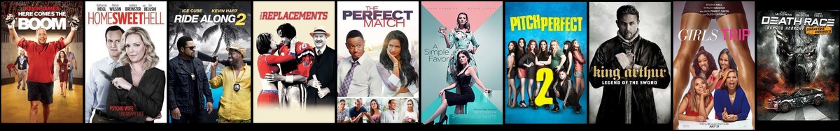 Soundtrack trends from 6 to 12 July 2020