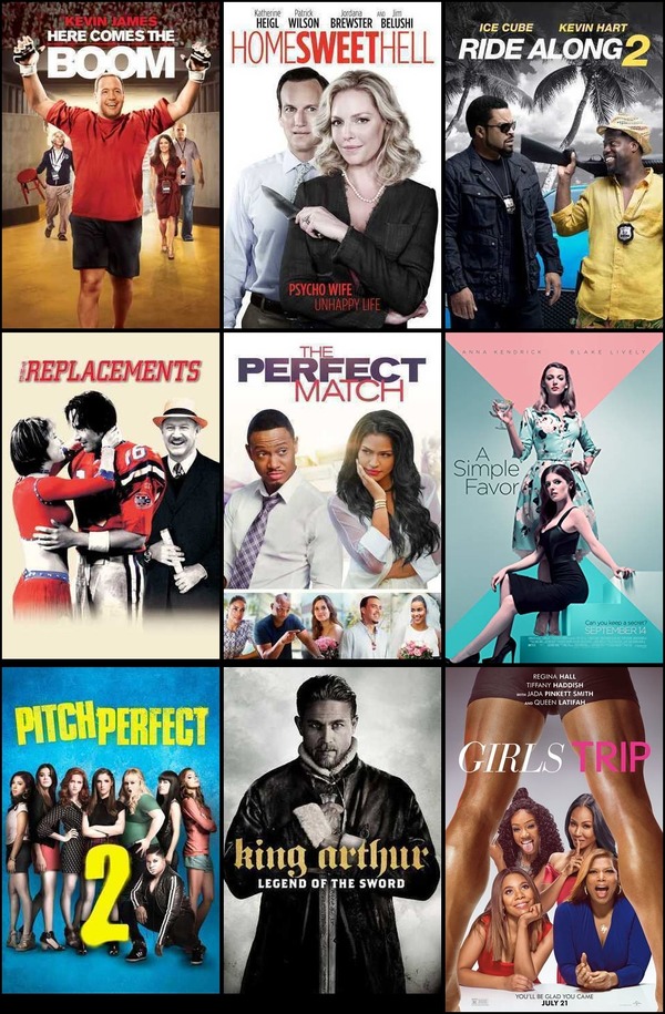 Soundtrack trends from 6 to 12 July 2020