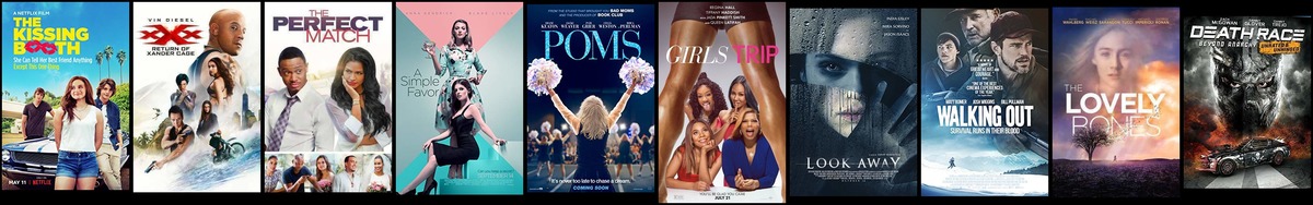 Soundtrack trends from 20 to 26 July 2020