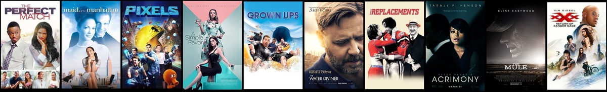 Soundtrack trends from 14 to 20 September 2020