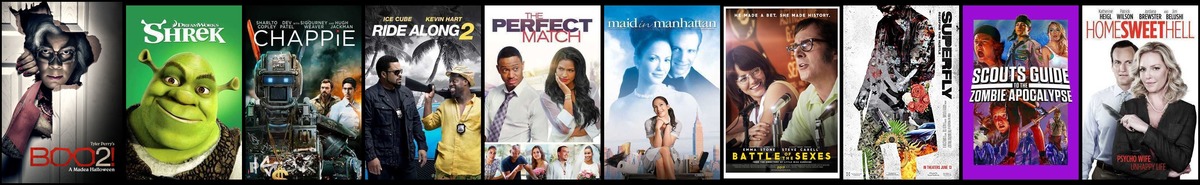 Soundtrack trends from 5 to 11 October 2020