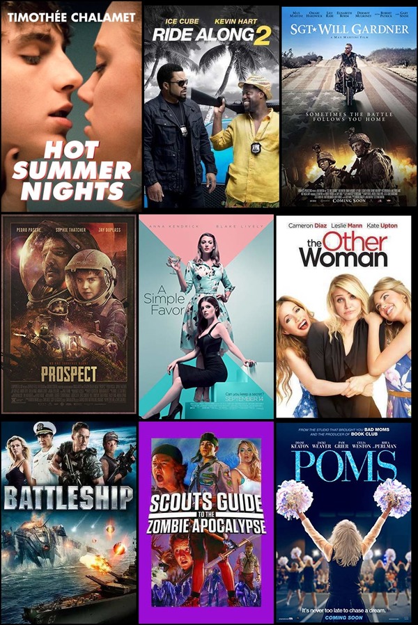 Soundtrack trends from 16 to 22 November 2020
