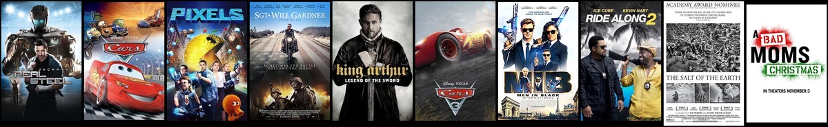 Soundtrack trends from 23 to 29 November 2020