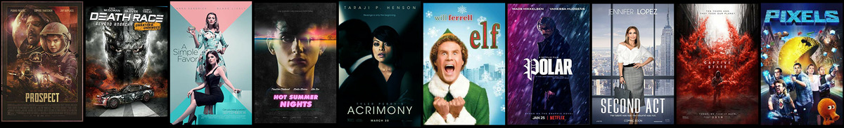 Soundtrack trends from 28 December 2020 to 3 January 2021